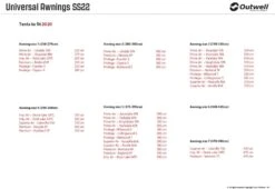 Outwell Universal Tent Awning Size 6 -Berghaus Sales 11129513