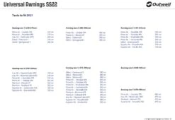 Outwell Universal Tent Awning Size 6 -Berghaus Sales 111295 2