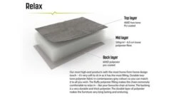 Outwell Sardis Lake Chair -Berghaus Sales 470287 sardis lake feature photo3