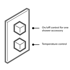 Arezzo Brushed Brass Square Modern Twin Concealed Shower Valve -Berghaus Sales azbbsvsqd2
