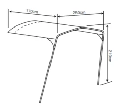 Outdoor Revolution Camp Star Sun Canopy 500XL / 600 / 1200 -Berghaus Sales campstar 600 canopy