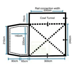 Outdoor Revolution Turismo XLS 2 Drive Away Awning -Berghaus Sales turismo copy1